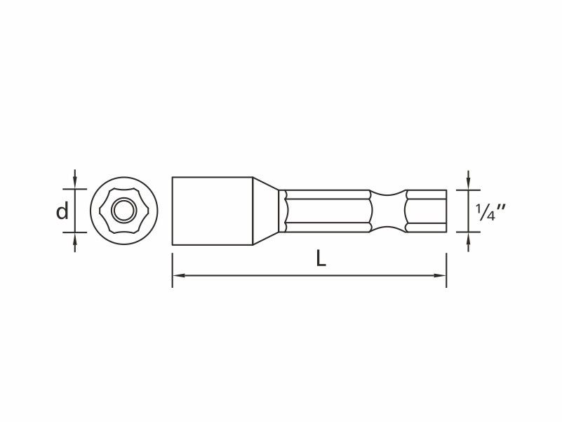 Nasadka magnetyczna DRILLER® z profilem ochronnym