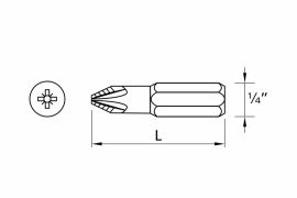 Końcówka DRILLER® do wkrętarek typu bit PZ